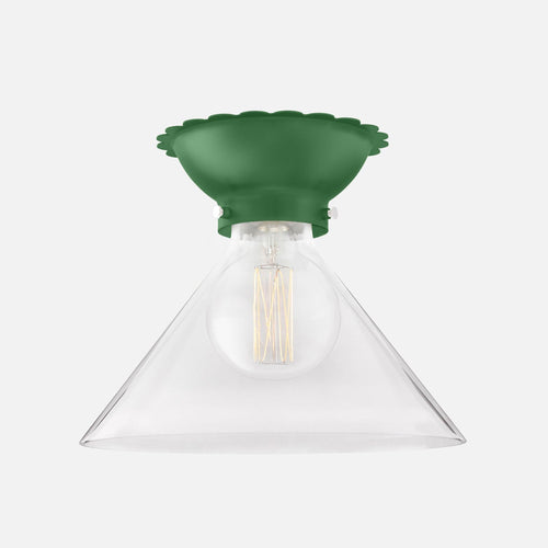 Fran 2.25" Surface Mount