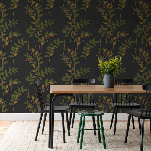 Botanist Wallpaper