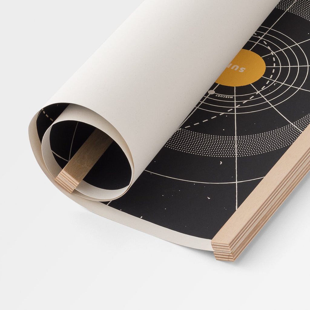 Magnetic Framing Kit:Hover